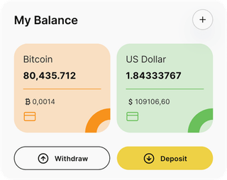 Diaz Axorix automated trading solution — dashboard overview